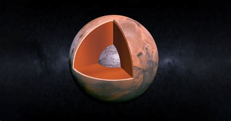 Scientists measure Mars' core — and it is shockingly big!