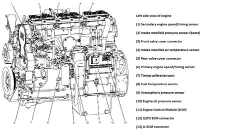 Cat C15 Engine Diagram 2004 - sloverick blog