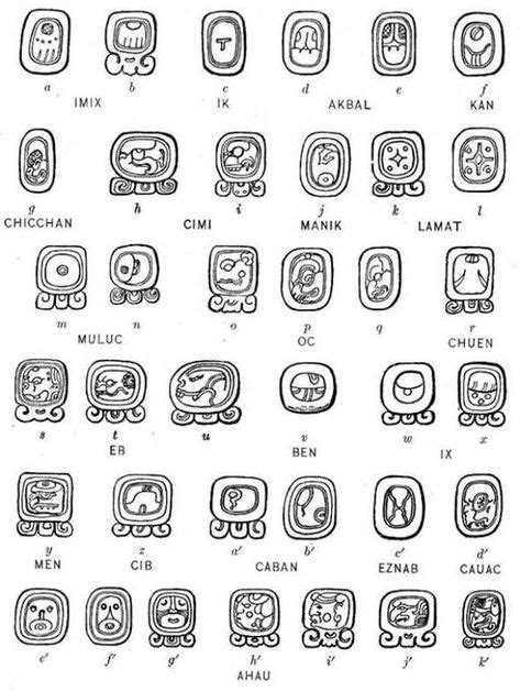 400+ MAYAN SYMBOLS ideas in 2020 | mayan symbols, mayan, mayan art