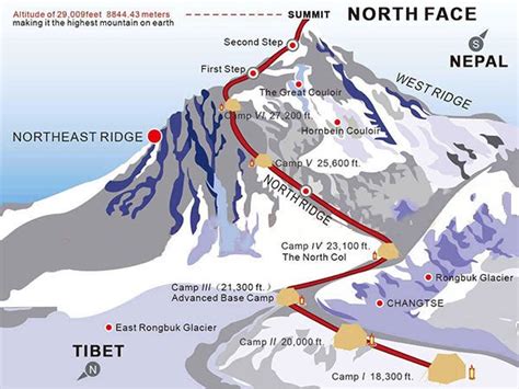 I am nepali and i accept that mt.everest lies in nepal china border. What about you? : r/Nepal