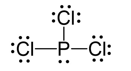 PCl3 Polar or Nonpolar - Chemistry Steps