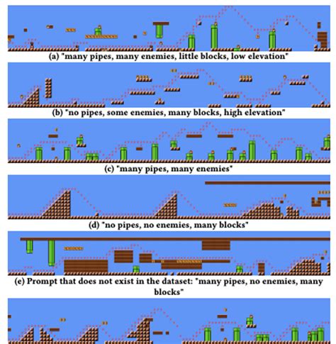 AI is now letting you create your own Super Mario levels | indy100