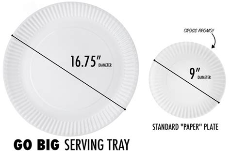 Paper Plate Sizes