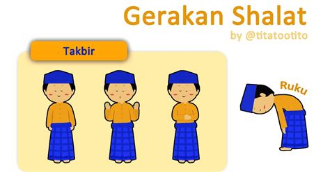 10 Manfaat Gerakan Sholat Bagi Kesehatan | MEMBACA ITU PENTING