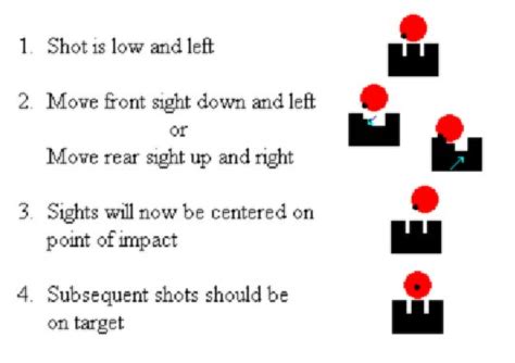 File:Iron sight adjustment.jpg - Wikimedia Commons