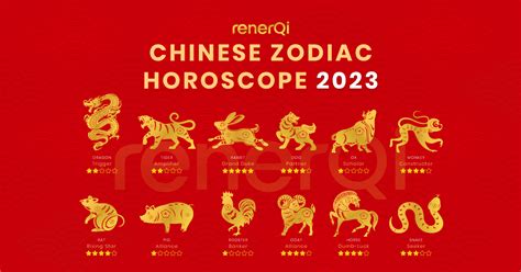 2023 Chinese Zodiac Horoscope Forecast & Strategy - RenerQi