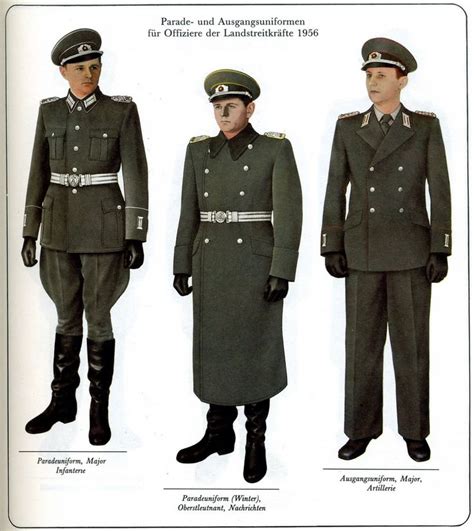 Army Uniform: East German Army Uniform