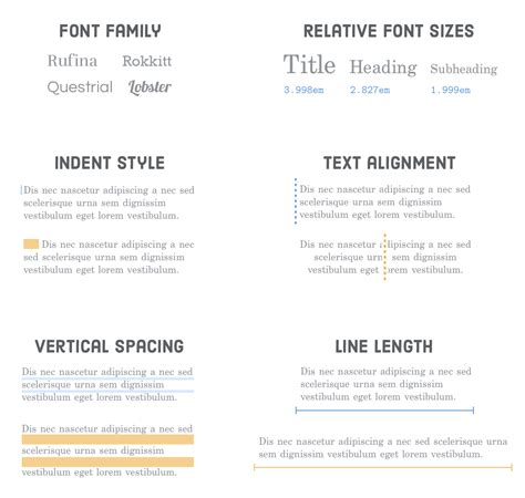 Web Typography Tutorial | HTML & CSS Is Hard