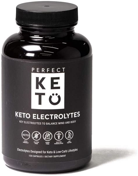 Ranking the best keto supplements of 2021 - Body Nutrition