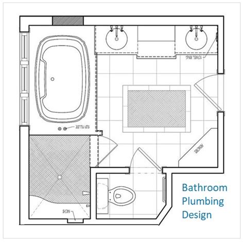 Bathroom Plumbing Basics - How To Design Bathroom Plumbing