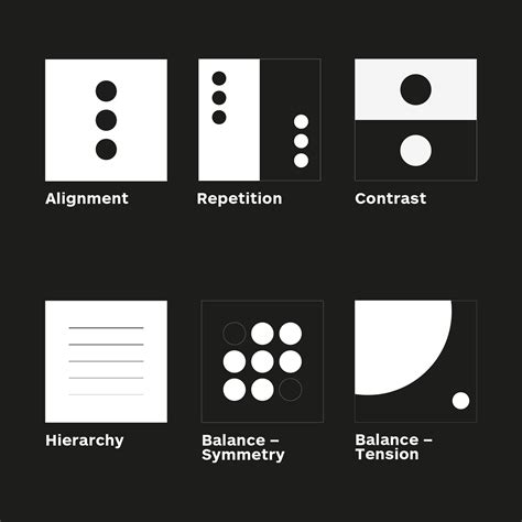 5 Basic Principles of Graphic Design