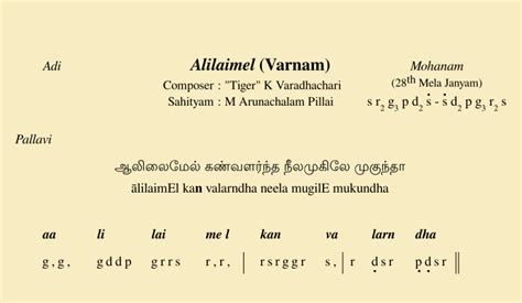 Notation: Alilaimel - Mohanam - Tiger Varadhachari