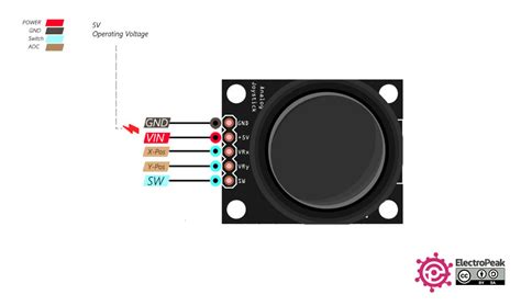 Joystick Arduino Pinout