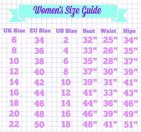 What Is Size 12 Waist Measurement at Bruce Moran blog