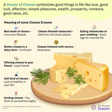 Dream of Cheese - Is It New Beginnings of Romantic Relationship?