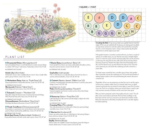 Full sun garden, Sun garden, Flower garden layouts