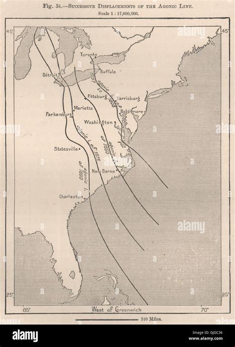 Successive displacements of the Agonic Line. USA, 1885 antique map Stock Photo - Alamy