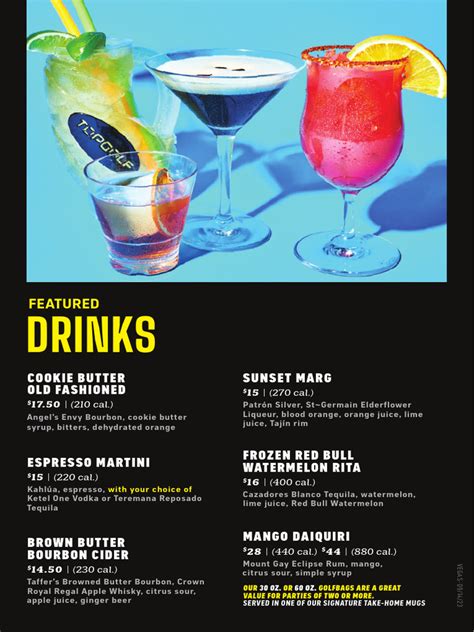 Topgolf Menu LasVegas | PDF | Hamburgers | Anheuser Busch Brands