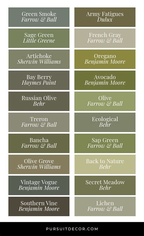 20 Best Olive Green Paint Colors in Action - Pursuit Decor | Olive green paints, Green paint ...