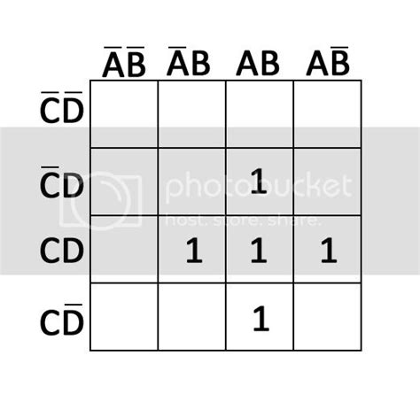 Karnaugh Map Problem | Electronics Forums