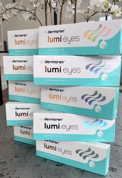 Lumi Eyes Revolutionary Treatment your Under Eyes! Offers