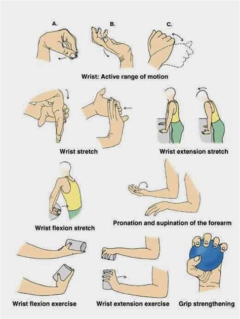 TOGWT: Hand Exercises to alleviate Repetitive Strain Injury (RSI)