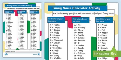 Funny Name Generator Activity | Language Skills | Twinkl