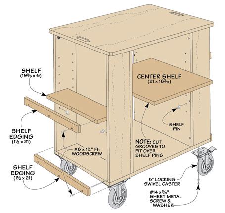 5 Easy-To-Build Plywood Projects | Woodworking Project | Woodsmith Plans