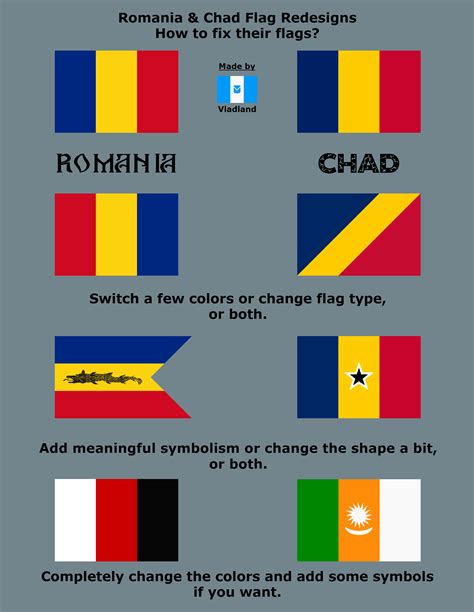 Romania & Chad by V24D24ND on Newgrounds