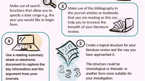 Apa itu Literature Review - Ascarya Solution