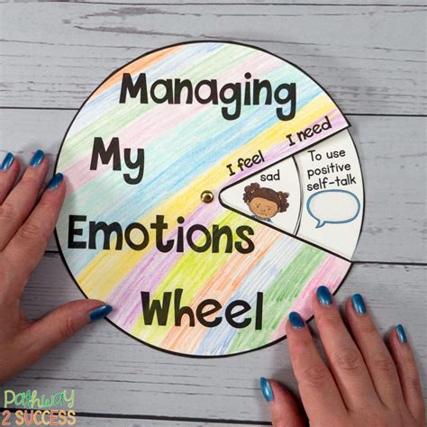 Early Years Emotions Activities at Arline Cooke blog