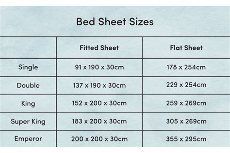 The Ultimate Bed Sheet Sizes Guide (with Sizing Chart), 46% OFF