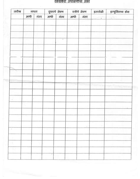 Blood Sugar Monitoring Chart | Jagtap Clinic and Research Center ...