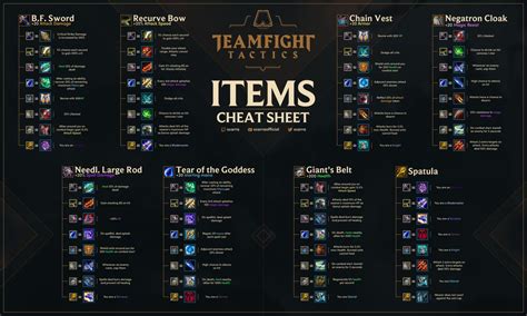 Cheat Sheet Tft Classes - Cheat Dumper