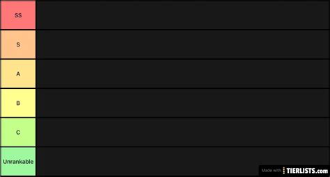 JoJo Part 5 Stands Tier List - TierLists.com