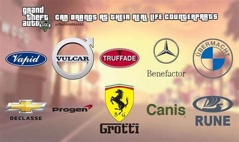 Car Brands Starting With V - Goimages Base