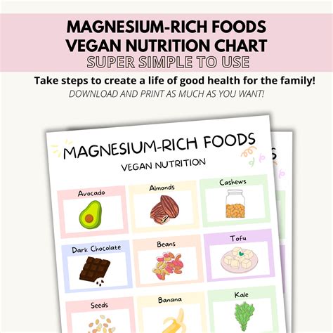 Magnesium-rich Vegan Foods Printable, Vegan Magnesium Sources Chart, Magnesium-rich Foods Chart ...