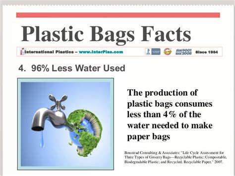 Plastic Bag Facts