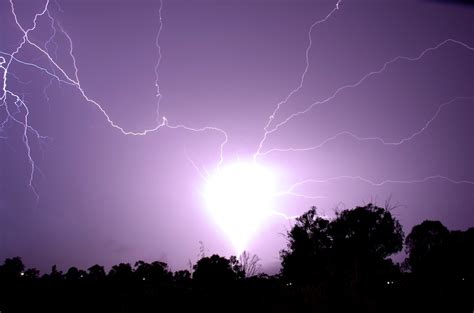 The Mystery of Ball Lightning – Mystic Sciences