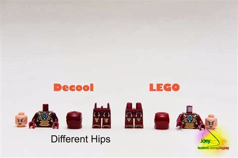 DeToyz: Real vs Fake Lego minifigures