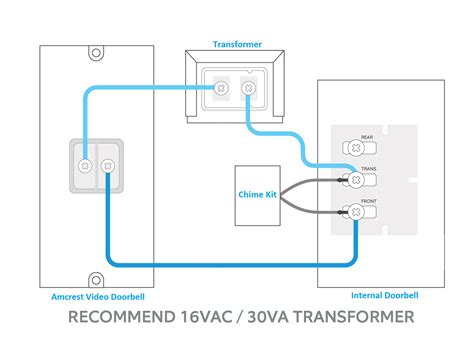 Ring Doorbell Wired Installation Diagram Strongly Reduced | www ...