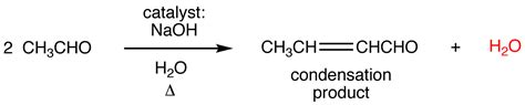 Condensation Reaction - Chemistry LibreTexts