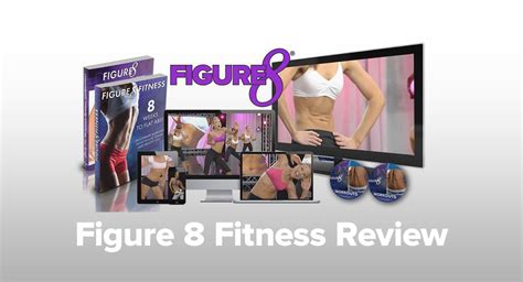 Figure 8 Fitness Reviews - A Detailed Look