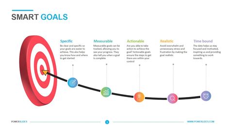 Modern Smart Goal Setting Diagrams Template Presentation With | The Best Porn Website