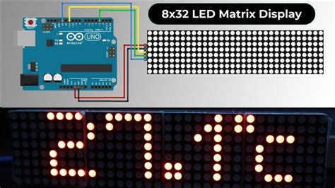 Make Your Own LED Matrix Display Using Arduino With MAX7219, 40% OFF