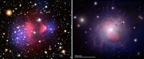 Clusters of galaxies. The left image displays the colliding (―Bullet ...