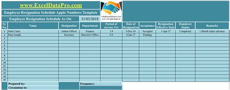 Download Employee Resignation Schedule Apple Numbers Template ...