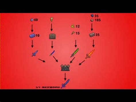 Where To Find Blade Of Grass Terraria : Terraria Lets Play - Ep 13 ...