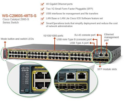 Cisco Switch Wiring Diagram Series Multiple