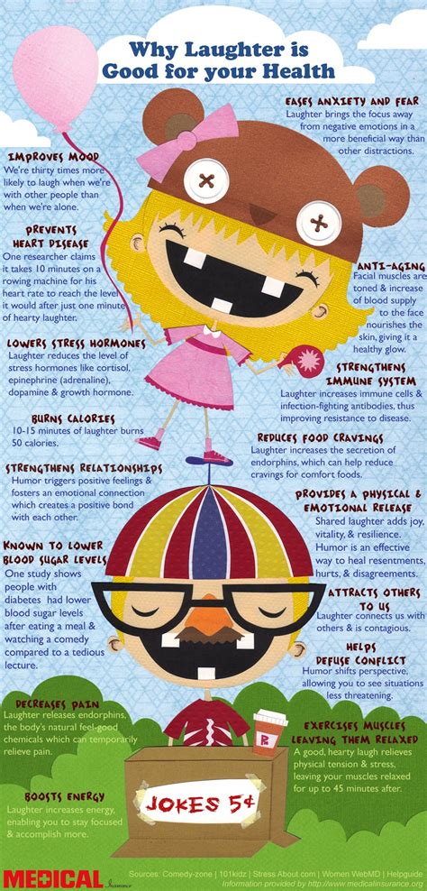 16 Benefits Of Laughter Infographic – NaturalON - Natural Health News and Discoveries